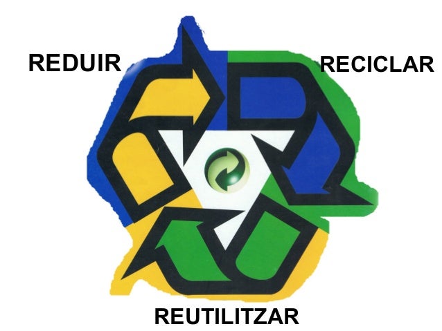 Resultado de imagen de Reduir Reutilitzar Reciclar