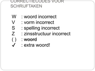 CORRECTIECODES VOOR
SCHRIJFTAKEN
W : woord incorrect
V : vorm incorrect
S : spelling incorrect
Z : zinsstructuur incorrect
( ) : woord
✔ : extra woord!
 