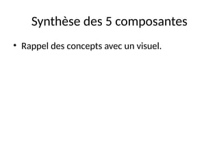 Synthèse des 5 composantes
• Rappel des concepts avec un visuel.
 