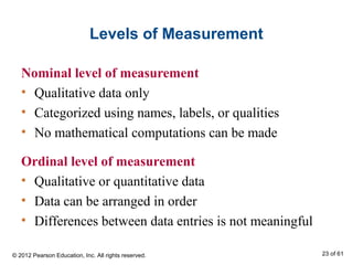 Levels of Measurement
Nominal level of measurement
• Qualitative data only
• Categorized using names, labels, or qualities
• No mathematical computations can be made
Ordinal level of measurement
• Qualitative or quantitative data
• Data can be arranged in order
• Differences between data entries is not meaningful
© 2012 Pearson Education, Inc. All rights reserved. 23 of 61
 
