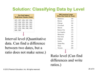 Solution: Classifying Data by Level
Interval level (Quantitative
data. Can find a difference
between two dates, but a
ratio does not make sense.)
Ratio level (Can find
differences and write
ratios.)
© 2012 Pearson Education, Inc. All rights reserved. 29 of 61
 