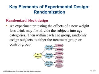 Key Elements of Experimental Design:
Randomization
Randomized block design
• An experimenter testing the effects of a new weight
loss drink may first divide the subjects into age
categories. Then within each age group, randomly
assign subjects to either the treatment group or
control group.
© 2012 Pearson Education, Inc. All rights reserved. 47 of 61
 
