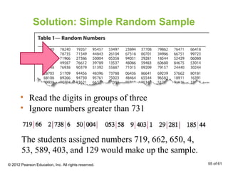Solution: Simple Random Sample
• Read the digits in groups of three
• Ignore numbers greater than 731
The students assigned numbers 719, 662, 650, 4,
53, 589, 403, and 129 would make up the sample.
© 2012 Pearson Education, Inc. All rights reserved. 55 of 61
 