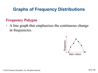 Les5e ppt 02 | PPT