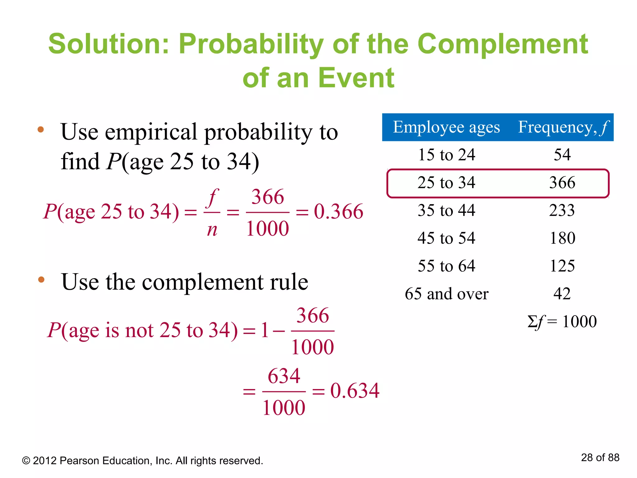 Solution: Probability of the Complement
of an Event
• Use empirical probability to
find P(age 25 to 34)
Employee ages Frequency, f
15 to 24 54
25 to 34 366
35 to 44 233
45 to 54 180
55 to 64 125
65 and over 42
Σf = 1000
P(age 25 to 34) =
f
n
=
366
1000
= 0.366
• Use the complement rule
P(age is not 25 to 34) = 1−
366
1000
=
634
1000
= 0.634
© 2012 Pearson Education, Inc. All rights reserved. 28 of 88
 