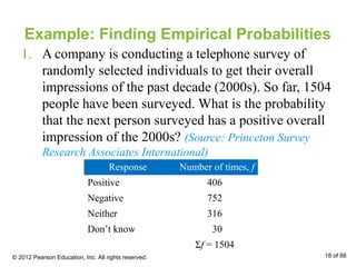 Example: Finding Empirical Probabilities
1. A company is conducting a telephone survey of
randomly selected individuals to get their overall
impressions of the past decade (2000s). So far, 1504
people have been surveyed. What is the probability
that the next person surveyed has a positive overall
impression of the 2000s? (Source: Princeton Survey
Research Associates International)
Response Number of times, f
Positive 406
Negative 752
Neither 316
Don’t know 30
Σf = 1504
© 2012 Pearson Education, Inc. All rights reserved. 18 of 88
 