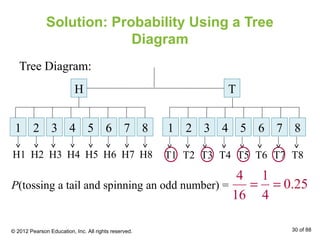 Solution: Probability Using a Tree
Diagram
Tree Diagram:
H T
1 2 3 4 5 76 8 1 2 3 4 5 76 8
H1 H2 H3 H4 H5 H6 H7 H8 T1 T2 T3 T4 T5 T6 T7 T8
P(tossing a tail and spinning an odd number) =
4 1
0.25
16 4
= =
© 2012 Pearson Education, Inc. All rights reserved. 30 of 88
 