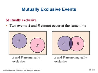 Mutually Exclusive Events
Mutually exclusive
• Two events A and B cannot occur at the same time
A
B
A B
A and B are mutually
exclusive
A and B are not mutually
exclusive
© 2012 Pearson Education, Inc. All rights reserved. 55 of 88
 