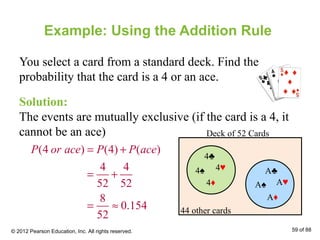 Example: Using the Addition Rule
You select a card from a standard deck. Find the
probability that the card is a 4 or an ace.
Solution:
The events are mutually exclusive (if the card is a 4, it
cannot be an ace)
(4 ) (4) ( )
4 4
52 52
8
0.154
52
P or ace P P ace= +
= +
= ≈
4♣
4♥
4♦
4♠ A♣
A♥
A♦
A♠
44 other cards
Deck of 52 Cards
© 2012 Pearson Education, Inc. All rights reserved. 59 of 88
 