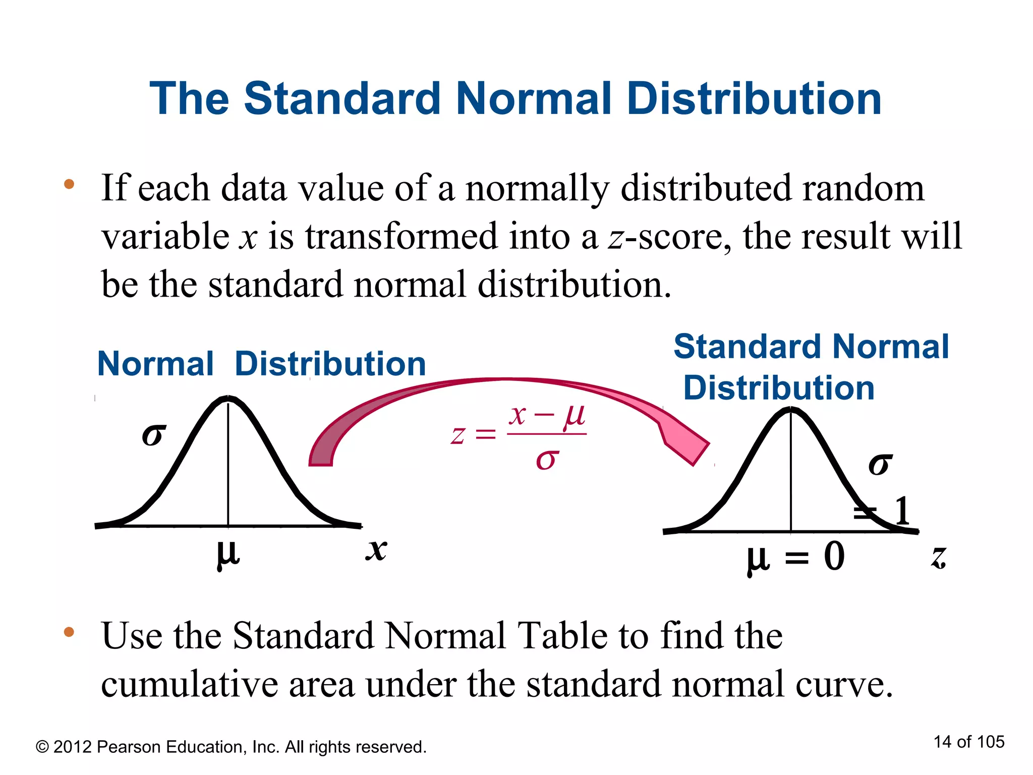 The Standard Normal Distribution
• If each data value of a normally distributed random
variable x is transformed into a z-score, the result will
be the standard normal distribution.
Normal Distribution
xµ
σ
µ = 0
σ
= 1
z
Standard Normal
Distribution
z =
x − µ
σ
• Use the Standard Normal Table to find the
cumulative area under the standard normal curve.
© 2012 Pearson Education, Inc. All rights reserved. 14 of 105
 