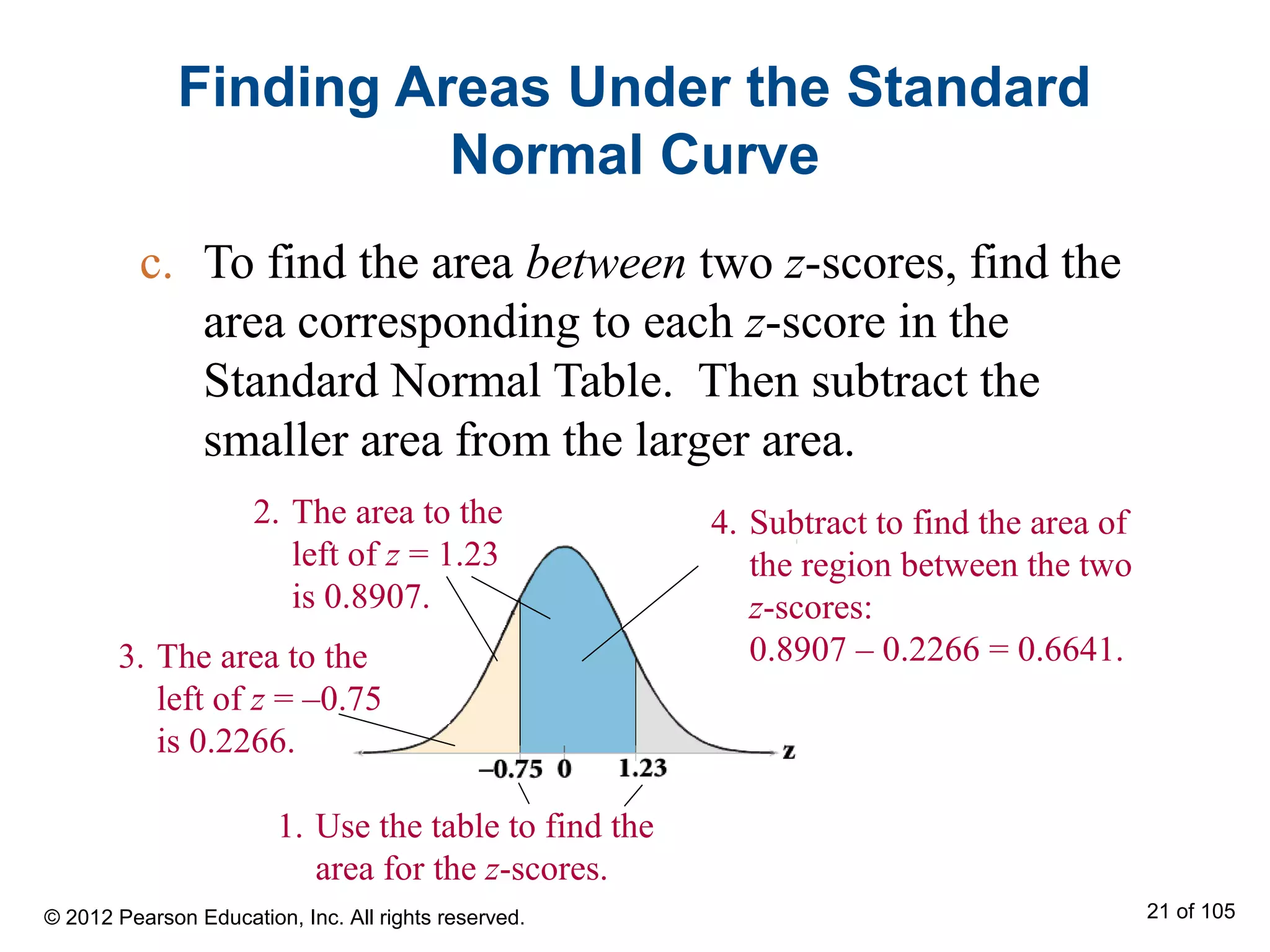 Finding Areas Under the Standard
Normal Curve
c. To find the area between two z-scores, find the
area corresponding to each z-score in the
Standard Normal Table. Then subtract the
smaller area from the larger area.
4. Subtract to find the area of
the region between the two
z-scores:
0.8907 – 0.2266 = 0.6641.3. The area to the
left of z = –0.75
is 0.2266.
2. The area to the
left of z = 1.23
is 0.8907.
1. Use the table to find the
area for the z-scores.
© 2012 Pearson Education, Inc. All rights reserved. 21 of 105
 