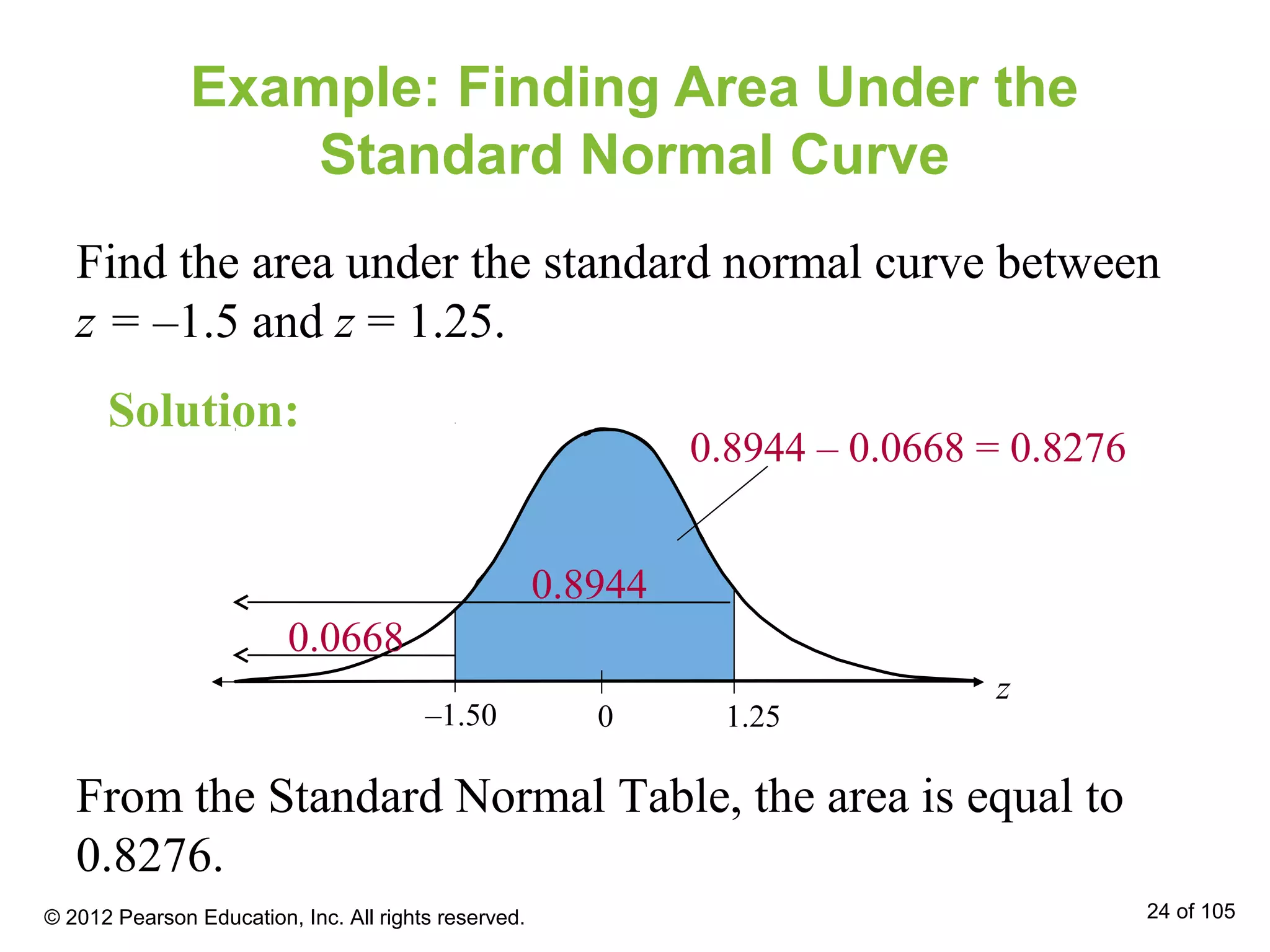 Find the area under the standard normal curve between
z = –1.5 and z = 1.25.
Example: Finding Area Under the
Standard Normal Curve
From the Standard Normal Table, the area is equal to
0.8276.
1.250
z
–1.50
0.8944
0.0668
Solution:
0.8944 – 0.0668 = 0.8276
© 2012 Pearson Education, Inc. All rights reserved. 24 of 105
 