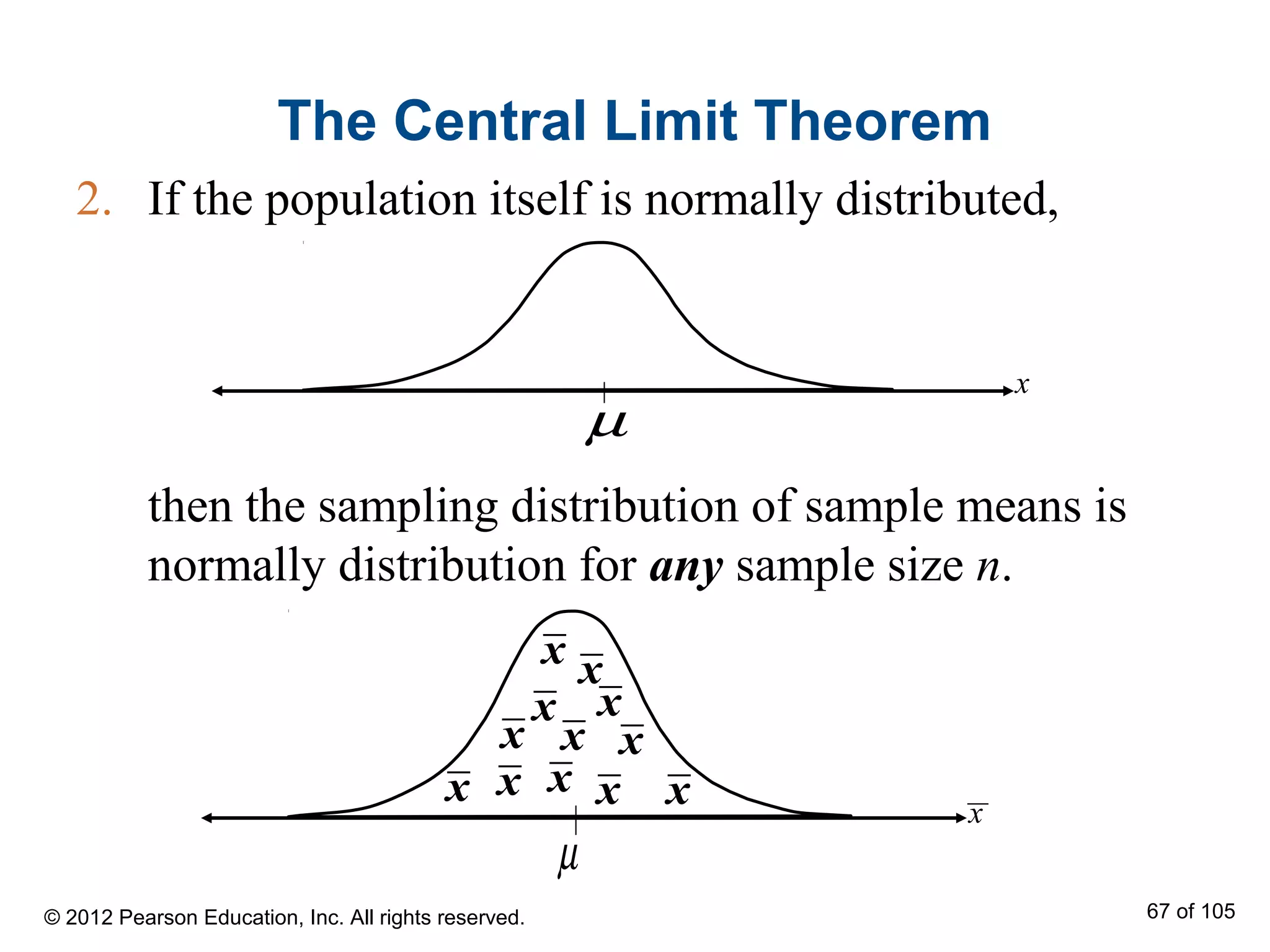 The Central Limit Theorem
2. If the population itself is normally distributed,
then the sampling distribution of sample means is
normally distribution for any sample size n.
µ
x
© 2012 Pearson Education, Inc. All rights reserved. 67 of 105
µ
x
x
x
x
x
x
xxx x
x
x
x
 