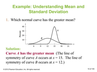Example: Understanding Mean and
Standard Deviation
1. Which normal curve has the greater mean?
Solution:
Curve A has the greater mean (The line of
symmetry of curve A occurs at x = 15. The line of
symmetry of curve B occurs at x = 12.)
© 2012 Pearson Education, Inc. All rights reserved. 10 of 105
 