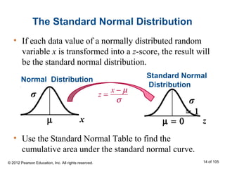 The Standard Normal Distribution
• If each data value of a normally distributed random
variable x is transformed into a z-score, the result will
be the standard normal distribution.
Normal Distribution
xµ
σ
µ = 0
σ
= 1
z
Standard Normal
Distribution
z =
x − µ
σ
• Use the Standard Normal Table to find the
cumulative area under the standard normal curve.
© 2012 Pearson Education, Inc. All rights reserved. 14 of 105
 