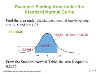 Find the area under the standard normal curve between
z = –1.5 and z = 1.25.
Example: Finding Area Under the
Standard Normal Curve
From the Standard Normal Table, the area is equal to
0.8276.
1.250
z
–1.50
0.8944
0.0668
Solution:
0.8944 – 0.0668 = 0.8276
© 2012 Pearson Education, Inc. All rights reserved. 24 of 105
 