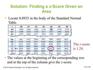 Solution: Finding a z-Score Given an
Area
• Locate 0.8925 in the body of the Standard Normal
Table.
• The values at the beginning of the corresponding row
and at the top of the column give the z-score.
The z-score
is 1.24.
© 2012 Pearson Education, Inc. All rights reserved. 47 of 105
 