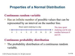 Properties of a Normal Distribution
Continuous random variable
• Has an infinite number of possible values that can be
represented by an interval on the number line.
Continuous probability distribution
• The probability distribution of a continuous random
variable.
Hours spent studying in a day
0 63 9 1512 18 2421
The time spent
studying can be any
number between 0
and 24.
© 2012 Pearson Education, Inc. All rights reserved. 5 of 105
 