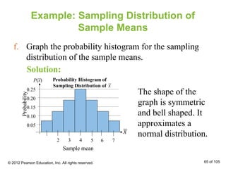 Example: Sampling Distribution of
Sample Means
f. Graph the probability histogram for the sampling
distribution of the sample means.
The shape of the
graph is symmetric
and bell shaped. It
approximates a
normal distribution.
Solution:
Sample mean
Probability
0.25
P(x) Probability Histogram of
Sampling Distribution of
0.20
0.15
0.10
0.05
6 75432
x
x
© 2012 Pearson Education, Inc. All rights reserved. 65 of 105
 