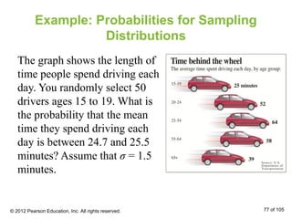 Example: Probabilities for Sampling
Distributions
The graph shows the length of
time people spend driving each
day. You randomly select 50
drivers ages 15 to 19. What is
the probability that the mean
time they spend driving each
day is between 24.7 and 25.5
minutes? Assume that σ = 1.5
minutes.
© 2012 Pearson Education, Inc. All rights reserved. 77 of 105
 