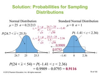 Solution: Probabilities for Sampling
Distributions
1
24 7 25
1 41
1 5
50
x
z
n
µ
σ
−
= = ≈ −
. -
.
.
24.7 25
P(24.7 < x < 25.5)
x
Normal Distribution
μ = 25 σ = 0.21213
2
25 5 25
2 36
1 5
50
x
z
n
µ
σ
− −
= = ≈
.
.
.
25.5 –1.41
z
Standard Normal Distribution
μ = 0 σ = 1
0
P(–1.41 < z < 2.36)
2.36
0.9909
0.0793
P(24 < x < 54) = P(–1.41 < z < 2.36)
= 0.9909 – 0.0793 = 0.9116
© 2012 Pearson Education, Inc. All rights reserved. 79 of 105
 