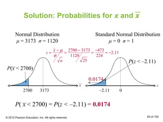 0
P(z < –2.11)
–2.11
z
Standard Normal Distribution
μ = 0 σ = 1
0.0174
Solution: Probabilities for x and x
z =
x − µ
σ
n
=
2700 − 3173
1120
25
=
−473
224
≈ −2.11
Normal Distribution
μ = 3173 σ = 1120
2700 3173
P(x < 2700)
x
P( x < 2700) = P(z < –2.11) = 0.0174
© 2012 Pearson Education, Inc. All rights reserved. 83 of 105
 