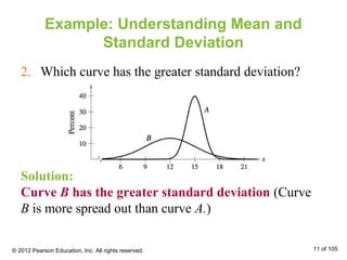Example: Understanding Mean and
Standard Deviation
2. Which curve has the greater standard deviation?
Solution:
Curve B has the greater standard deviation (Curve
B is more spread out than curve A.)
© 2012 Pearson Education, Inc. All rights reserved. 11 of 105
 