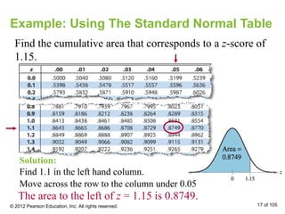 Example: Using The Standard Normal Table
Find the cumulative area that corresponds to a z-score of
1.15.
The area to the left of z = 1.15 is 0.8749.
Move across the row to the column under 0.05
Solution:
Find 1.1 in the left hand column.
© 2012 Pearson Education, Inc. All rights reserved. 17 of 105
 