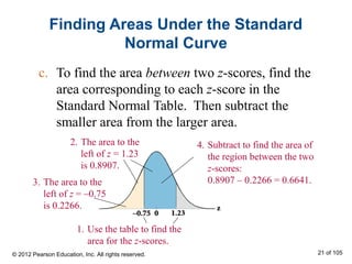 Finding Areas Under the Standard
Normal Curve
c. To find the area between two z-scores, find the
area corresponding to each z-score in the
Standard Normal Table. Then subtract the
smaller area from the larger area.
4. Subtract to find the area of
the region between the two
z-scores:
0.8907 – 0.2266 = 0.6641.3. The area to the
left of z = –0.75
is 0.2266.
2. The area to the
left of z = 1.23
is 0.8907.
1. Use the table to find the
area for the z-scores.
© 2012 Pearson Education, Inc. All rights reserved. 21 of 105
 