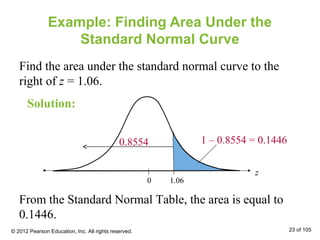 Example: Finding Area Under the
Standard Normal Curve
Find the area under the standard normal curve to the
right of z = 1.06.
From the Standard Normal Table, the area is equal to
0.1446.
1 – 0.8554 = 0.1446
1.060
z
Solution:
0.8554
© 2012 Pearson Education, Inc. All rights reserved. 23 of 105
 