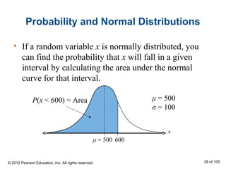 Probability and Normal Distributions
• If a random variable x is normally distributed, you
can find the probability that x will fall in a given
interval by calculating the area under the normal
curve for that interval.
P(x < 600) = Area μ = 500
σ = 100
600μ = 500
x
© 2012 Pearson Education, Inc. All rights reserved. 28 of 105
 