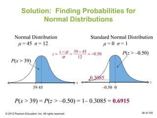 Solution: Finding Probabilities for
Normal Distributions
P(x > 39) = P(z > –0.50) = 1– 0.3085 = 0.6915
z =
x − µ
σ
=
39 − 45
12
= −0.50
39 45
P(x > 39)
x
Normal Distribution
μ = 45 σ = 12
Standard Normal Distribution
μ = 0 σ = 1
0.3085
0
P(z > –0.50)
z
–0.50
© 2012 Pearson Education, Inc. All rights reserved. 36 of 105
 