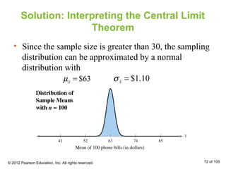 Solution: Interpreting the Central Limit
Theorem
• Since the sample size is greater than 30, the sampling
distribution can be approximated by a normal
distribution with
$63xµ = $1.10xσ =
© 2012 Pearson Education, Inc. All rights reserved. 72 of 105
 