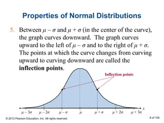 Properties of Normal Distributions
5. Between μ – σ and μ + σ (in the center of the curve),
the graph curves downward. The graph curves
upward to the left of μ – σ and to the right of μ + σ.
The points at which the curve changes from curving
upward to curving downward are called the
inflection points.
© 2012 Pearson Education, Inc. All rights reserved. 8 of 105
μ – 3σ μ + σμ – σ μ μ + 2σ μ + 3σμ – 2σ
 