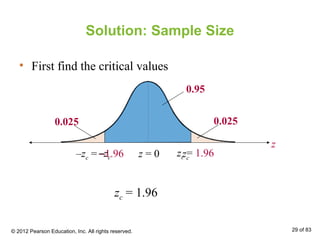 −zc
Solution: Sample Size
• First find the critical values
zc = 1.96
z
z = 0 zc
0.95
0.0250.025
–zc = –1.96 zc = 1.96
© 2012 Pearson Education, Inc. All rights reserved. 29 of 83
 