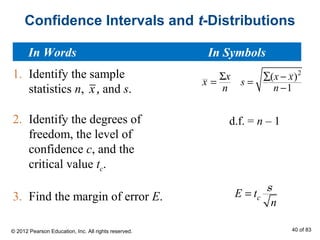 Confidence Intervals and t-Distributions
1. Identify the sample
statistics n, , and s.
2. Identify the degrees of
freedom, the level of
confidence c, and the
critical value tc.
3. Find the margin of error E.
x
x
n
Σ
=
2
( )
1
x x
s
n
∑ −
=
−
cE t
n
=
s
d.f. = n – 1
x
In Words In Symbols
© 2012 Pearson Education, Inc. All rights reserved. 40 of 83
 