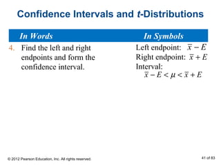 Confidence Intervals and t-Distributions
4. Find the left and right
endpoints and form the
confidence interval.
Left endpoint:
Right endpoint:
Interval:
x E−
x E+
x E x Eµ− < < +
In Words In Symbols
© 2012 Pearson Education, Inc. All rights reserved. 41 of 83
 