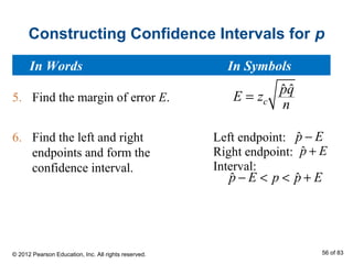 Constructing Confidence Intervals for p
5. Find the margin of error E.
6. Find the left and right
endpoints and form the
confidence interval.
ˆ ˆ
c
pq
E z
n
=
Left endpoint:
Right endpoint:
Interval:
ˆp E−
ˆp E+
ˆ ˆp E p p E− < < +
In Words In Symbols
© 2012 Pearson Education, Inc. All rights reserved. 56 of 83
 