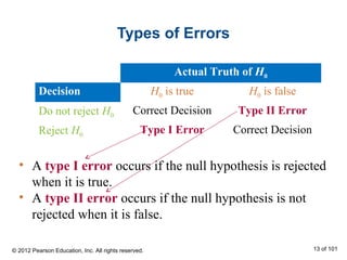 Types of Errors
• A type I error occurs if the null hypothesis is rejected
when it is true.
• A type II error occurs if the null hypothesis is not
rejected when it is false.
Actual Truth of H0
Decision H0 is true H0 is false
Do not reject H0
Correct Decision Type II Error
Reject H0
Type I Error Correct Decision
© 2012 Pearson Education, Inc. All rights reserved. 13 of 101
 