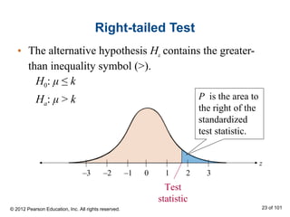 • The alternative hypothesis Ha contains the greater-
than inequality symbol (>).
Right-tailed Test
H0: μ ≤ k
Ha: μ > k
Test
statistic
© 2012 Pearson Education, Inc. All rights reserved. 23 of 101
z
0 1 2 3–3 –2 –1
P is the area to
the right of the
standardized
test statistic.
 