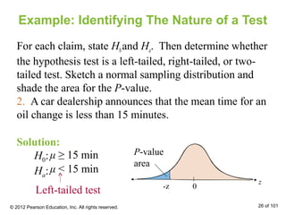 Example: Identifying The Nature of a Test
For each claim, state H0and Ha. Then determine whether
the hypothesis test is a left-tailed, right-tailed, or two-
tailed test. Sketch a normal sampling distribution and
shade the area for the P-value.
2. A car dealership announces that the mean time for an
oil change is less than 15 minutes.
H0:
Ha:
Left-tailed test
z
0-z
P-value
area
μ ≥ 15 min
μ < 15 min
Solution:
© 2012 Pearson Education, Inc. All rights reserved. 26 of 101
 