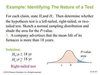 Example: Identifying The Nature of a Test
For each claim, state H0and Ha. Then determine whether
the hypothesis test is a left-tailed, right-tailed, or two-
tailed test. Sketch a normal sampling distribution and
shade the area for the P-value.
3. A company advertises that the mean life of its
furnaces is more than 18 years.
H0:
Ha:
Right-tailed test
z
0z
P-value
area
μ ≤ 18 yr
μ > 18 yr
Solution:
© 2012 Pearson Education, Inc. All rights reserved. 27 of 101
 