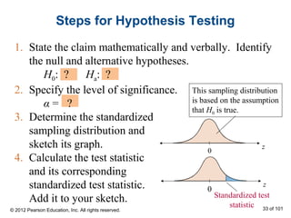 z
0
Steps for Hypothesis Testing
1. State the claim mathematically and verbally. Identify
the null and alternative hypotheses.
H0: ? Ha: ?
2. Specify the level of significance.
α = ?
3. Determine the standardized
sampling distribution and
sketch its graph.
4. Calculate the test statistic
and its corresponding
standardized test statistic.
Add it to your sketch.
z
0
Standardized test
statistic
This sampling distribution
is based on the assumption
that H0 is true.
© 2012 Pearson Education, Inc. All rights reserved. 33 of 101
 