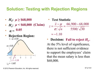 Solution: Testing with Rejection Regions
• H0:
• Ha:
• α =
• Rejection Region:
μ ≥ $68,000
μ < $68,000 (Claim)
0.05
• Decision:
At the 5% level of significance,
there is not sufficient evidence
to support the employees’ claim
that the mean salary is less than
$68,000.
• Test Statistic
Fail to reject H0 .
© 2012 Pearson Education, Inc. All rights reserved. 57 of 101
66,900 68,000
5500 30
1.10
x
z
n
µ
σ
− −
= ≈
≈ −
1.10z ≈ −
 
