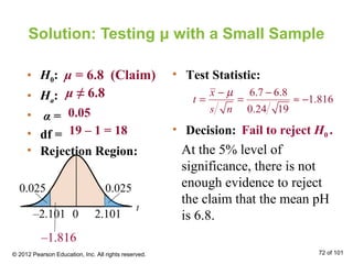Solution: Testing μ with a Small Sample
• H0:
• Ha:
• α =
• df =
• Rejection Region:
• Test Statistic:
• Decision:
μ = 6.8 (Claim)
μ ≠ 6.8
0.05
19 – 1 = 18
6.7 6.8
1.816
0.24 19
x
t
s n
µ− −
= = ≈ −
At the 5% level of
significance, there is not
enough evidence to reject
the claim that the mean pH
is 6.8.
t
0–2.101
0.025
2.101
0.025
–2.101 2.101
–1.816
Fail to reject H0 .
© 2012 Pearson Education, Inc. All rights reserved. 72 of 101
 