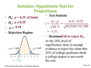 Solution: Hypothesis Test for
Proportions
• H0:
• Ha:
• α =
• Rejection Region:
p = 0.25 (Claim)
p ≠ 0.25
0.10
• Decision:
At the 10% level of
significance, there is enough
evidence to reject the claim that
25% of college graduates think
a college degree is not worth
the cost.
• Test Statistic
Fail to reject H0 .
© 2012 Pearson Education, Inc. All rights reserved. 84 of 101
ˆ 0.21 0.25
(0.25)(0.75) 200
1.31
p p
z
pq n
− −
= =
≈ −
z ≈ –1.31
 