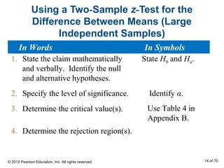 Using a Two-Sample z-Test for the
Difference Between Means (Large
Independent Samples)
1. State the claim mathematically
and verbally. Identify the null
and alternative hypotheses.
2. Specify the level of significance.
3. Determine the critical value(s).
4. Determine the rejection region(s).
State H0 and Ha.
Identify α.
Use Table 4 in
Appendix B.
In Words In Symbols
© 2012 Pearson Education, Inc. All rights reserved. 14 of 70
 