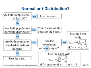 Normal or t-Distribution?
Are both sample sizes
at least 30?
Are both populations
normally distributed?
You cannot use the
z-test or the t-test.
No
Yes
Are both population
standard deviations
known?
Use the z-test.Yes
No
Are the
population
variances equal?
Use the z-test.
Use the t-test with
d.f = smaller of n1 – 1 or n2 – 1.
sx1
−x2
=
s1
2
n1
+
s2
2
n2
Use the t-test
with
1 2
1 2
1 1
ˆx xs
n n
σ− = +
Yes
No
No
Yes
d.f = n1 + n2 – 2.
© 2012 Pearson Education, Inc. All rights reserved. 28 of 70
 