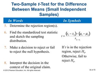 Two-Sample t-Test for the Difference
Between Means (Small Independent
Samples)
5. Determine the rejection region(s).
6. Find the standardized test statistic
and sketch the sampling
distribution.
7. Make a decision to reject or fail
to reject the null hypothesis.
8. Interpret the decision in the
context of the original claim.
t =
x1
− x2( )− µ1
− µ2( )
sx1
−x2
If t is in the rejection
region, reject H0.
Otherwise, fail to
reject H0.
In Words In Symbols
© 2012 Pearson Education, Inc. All rights reserved. 30 of 70
 