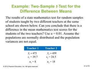 Example: Two-Sample t-Test for the
Difference Between Means
The results of a state mathematics test for random samples
of students taught by two different teachers at the same
school are shown below. Can you conclude that there is a
difference in the mean mathematics test scores for the
students of the two teachers? Use α = 0.01. Assume the
populations are normally distributed and the population
variances are not equal.
Teacher 1 Teacher 2
s1 = 39.7 s2 = 24.5
n1 = 8 n2 = 18
1 473x = 2 459x =
© 2012 Pearson Education, Inc. All rights reserved. 31 of 70
 